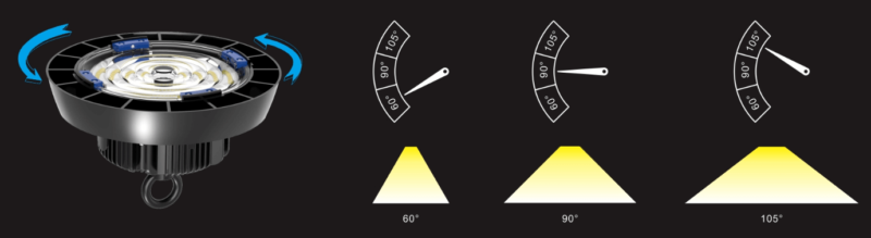 Beam angle adjustable UFO LED Highbay