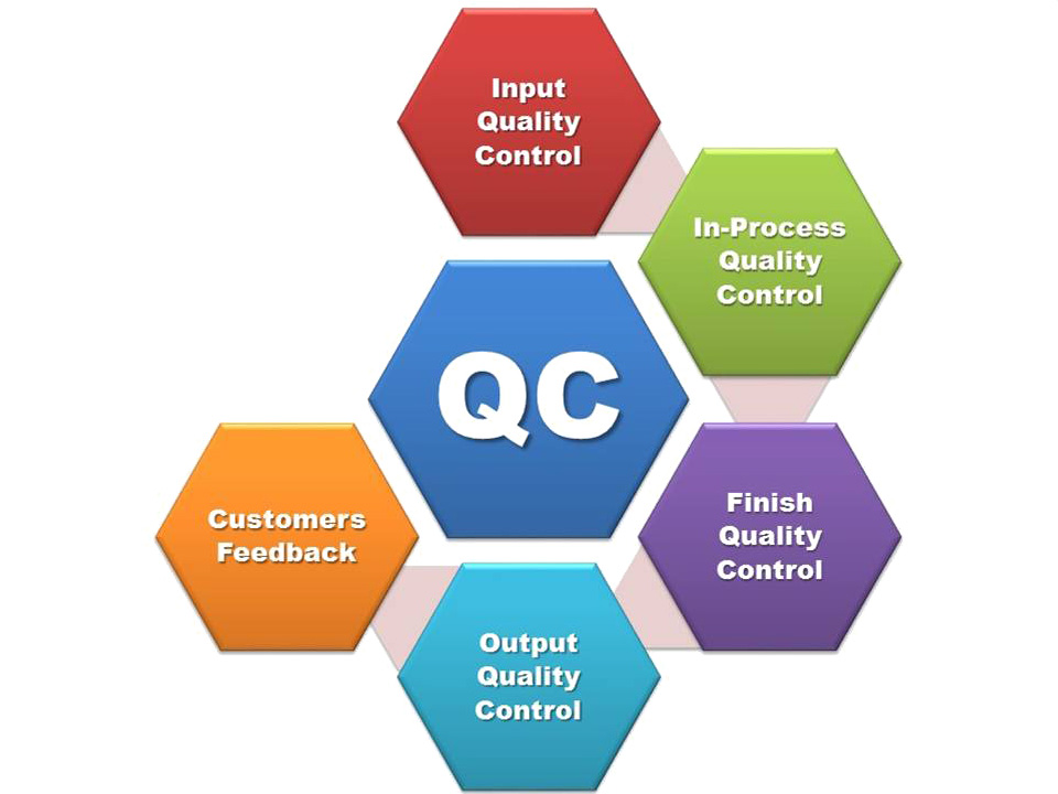 quality_assurance