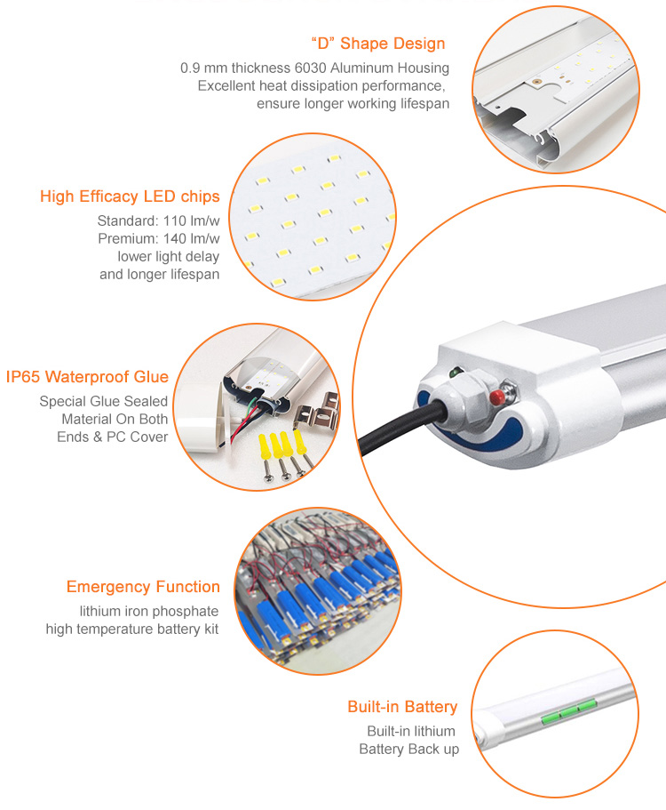 Slim Linear LED Vapor Tight Light