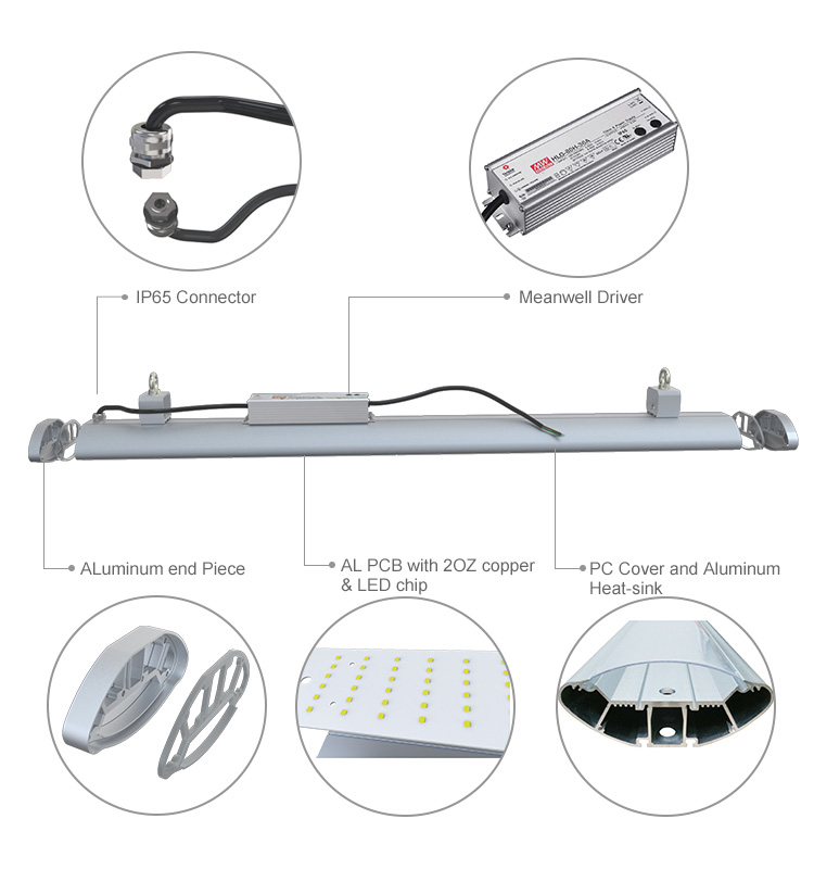 IP65-Linear-LED-High-Bay-Light-Features