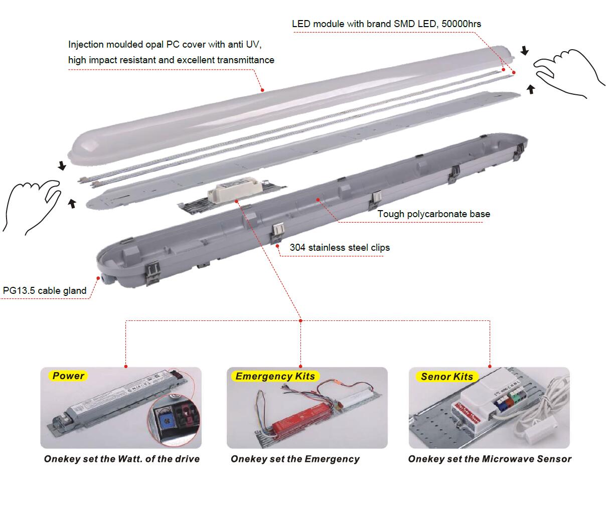 Classic T Series LED Tri-proof Light Feature