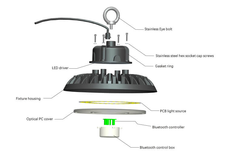 Microwave Sensor UFO LED High Bay Light Structure